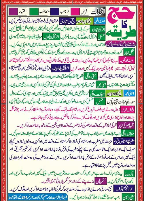 umrah ka tariqa in urdu pdf download